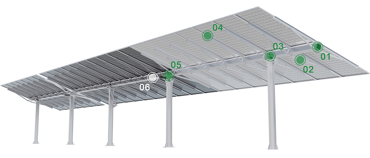 #Single Axis Solar Tracker Systems